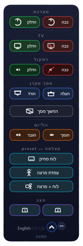 BeamControl Pro Panel